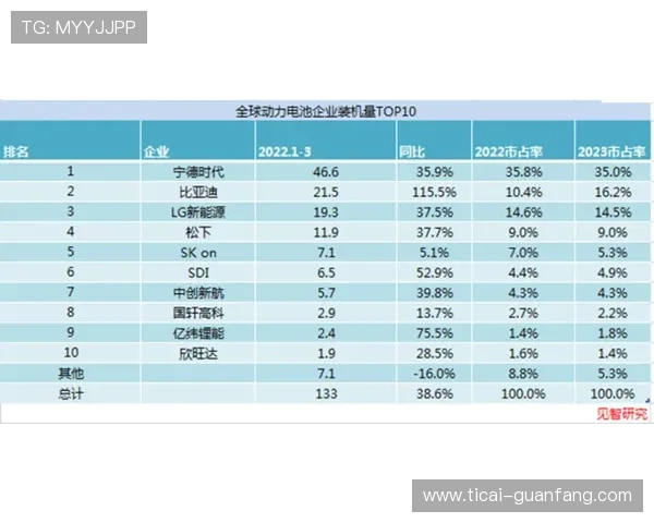 波胆长期盈利方法避坑指南电子竞技投注盘口防骗